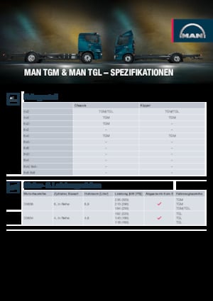 Bakwagen MAN TGL 12.250