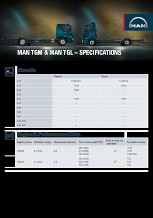 Bakwagen MAN TGL 12.250