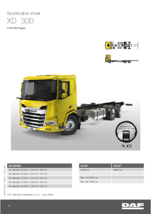 Bakwagen DAF XD 300 FAN