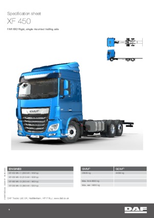 Bakwagen DAF XF 450 FAR