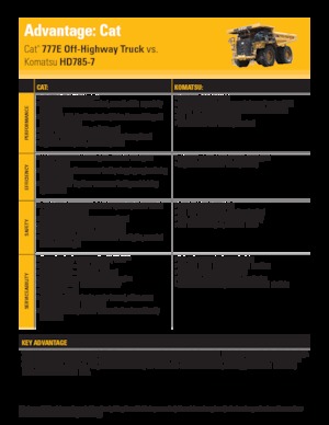 Stortwagen met achterwaartse kanteling Caterpillar 777E