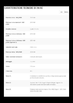 Stortwagen met achterwaartse kanteling Caterpillar 794 AC