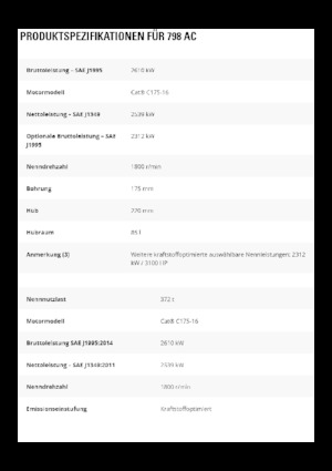 Stortwagen met achterwaartse kanteling Caterpillar 798 AC