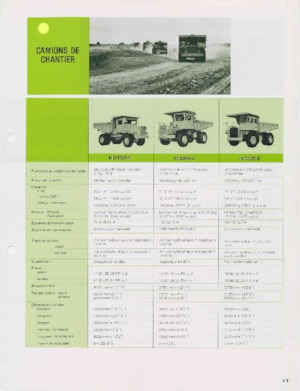 Stortwagen met achterwaartse kanteling Komatsu HD325-5