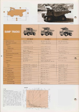 Stortwagen met achterwaartse kanteling Komatsu HS150S