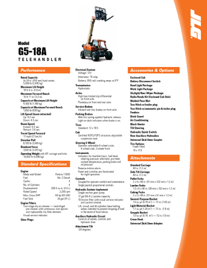 Telescoopladers JLG G 5-18 A