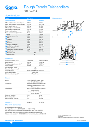 Telescoopladers Genie GTH4014