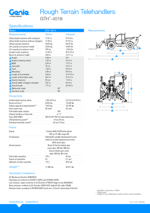 Telescoopladers Genie GTH4018