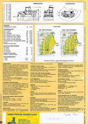 Telescoopladers Merlo P 30.12 EVS