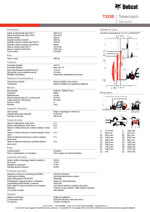 Telescoopladers Bobcat T 2250