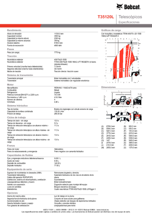 Telescoopladers Bobcat T 35120 L