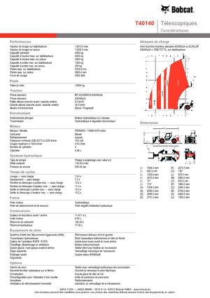 Telescoopladers Bobcat T 40140