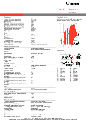 Telescoopladers Bobcat T 40140