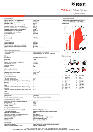 Telescoopladers Bobcat T 40140