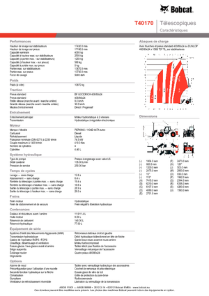 Telescoopladers Bobcat T 40170