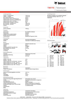 Telescoopladers Bobcat T 40170