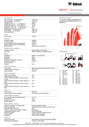 Telescoopladers Bobcat T 40170