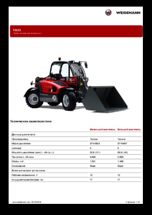 Telescoopladers Weidemann T4512