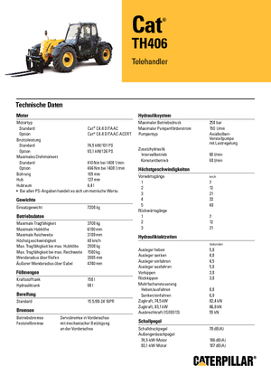 Telescoopladers Caterpillar TH406