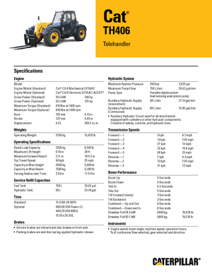 Telescoopladers Caterpillar TH406
