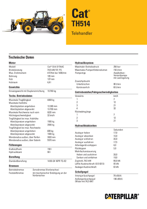 Telescoopladers Caterpillar TH514