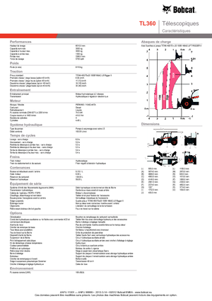 Telescoopladers Bobcat TL 360