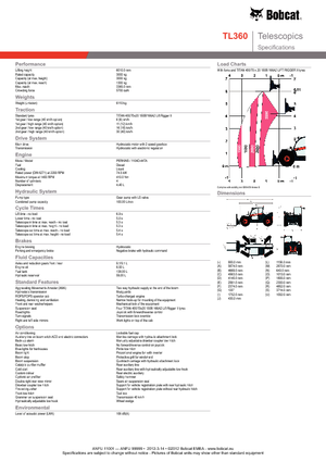 Telescoopladers Bobcat TL 360