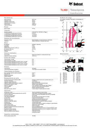 Telescoopladers Bobcat TL 360