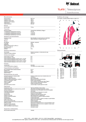 Telescoopladers Bobcat TL 470