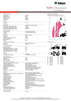 Telescoopladers Bobcat TL 470
