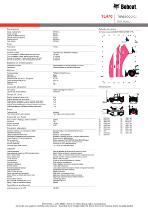 Telescoopladers Bobcat TL 470