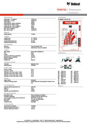 Draaiende verreiker Bobcat TR38160