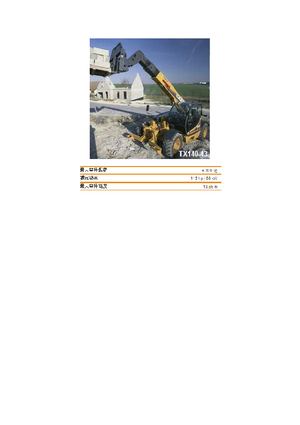 Telescoopladers Case TX140-43