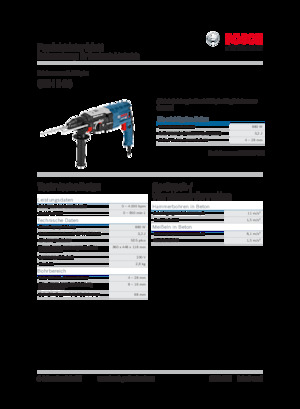 Roterende Hamers Bosch GBH 2-28