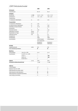 Rotatieharken Claas Liner 2600