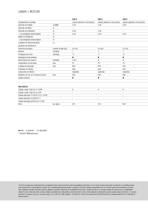 Rotatieharken Claas Liner 470 S