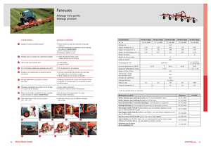 Rotatieharken Fella TH 680 D Hydro