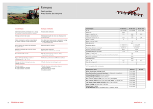 Rotatieharken Fella TH 1101 Trans