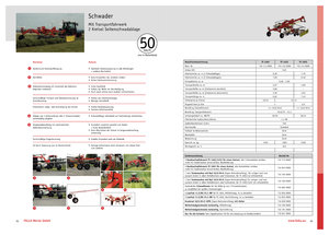 Rotatieharken Fella TS 1603