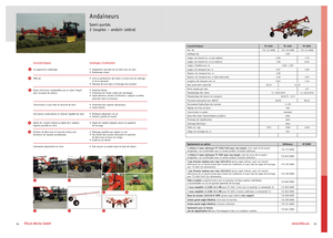Rotatieharken Fella TS 1603