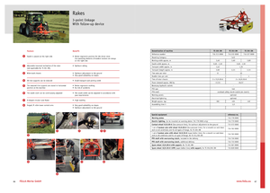Rotatieharken Fella TS 301 DN