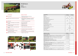 Rotatieharken Fella TS 351 DS