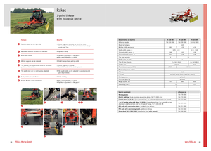 Rotatieharken Fella TS 456 DN