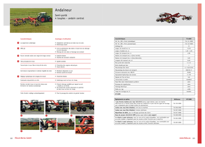 Rotatieharken Fella TS 4000 DB/HB