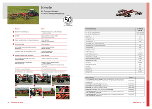 Rotatieharken Fella TS 4000 DB/HB