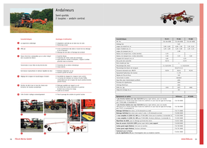 Rotatieharken Fella TS 880