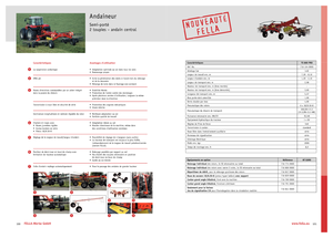 Rotatieharken Fella TS 880 Pro