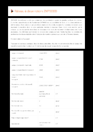 Rotatieharken Pronar ZKP 900D