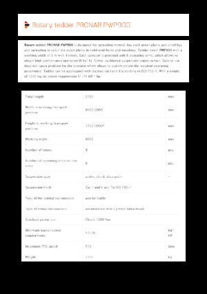 Rotatieschudders Pronar PWP 900