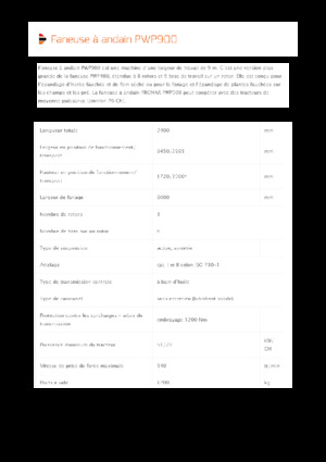 Rotatieschudders Pronar PWP 900
